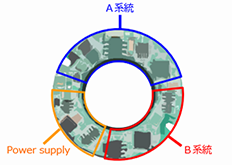 built-in circuit image1